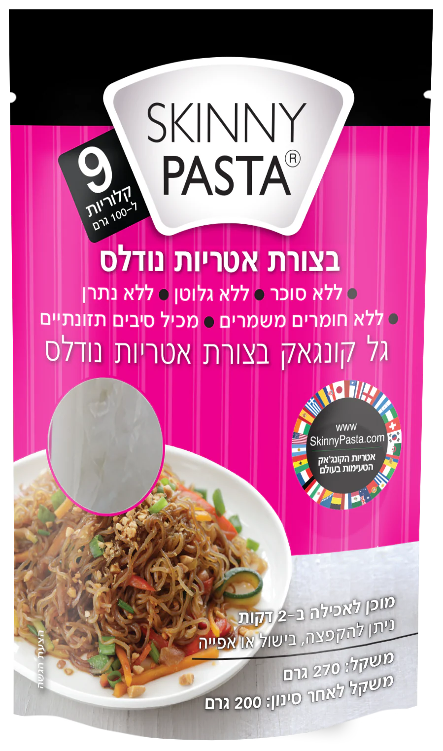 תמונה ממוזערת 2